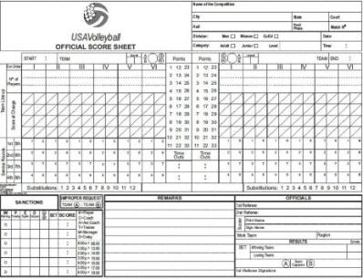 Volleyball England Scoresheet Pads L4 Teamwear Ltd