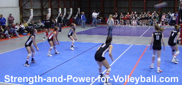 Volleyball Passing Serve Receive