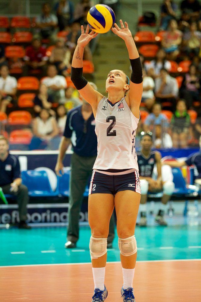 Volleyball Positions Volleyball Terminology For Court Positions